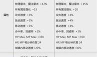 最新宠物爆料网站大全,宠物爱好者必看的资讯宝库