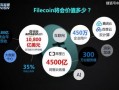 fil最新行情爆料,市场波动背后的热点解析