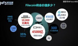 fil最新行情爆料,市场波动背后的热点解析
