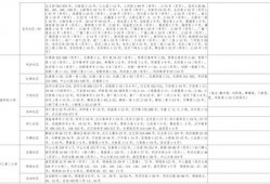 猪哥爆料小楠视频大全最新,小楠视频大全独家揭秘，精彩瞬间一网打尽！