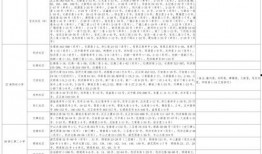 爆料四姐视频大全最新下载,最新下载攻略一览