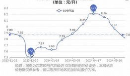 江苏今日爆料连云港,江苏沿海城市动态速递