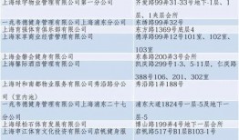 崔永礼爆料名单最新消息,娱乐圈惊天秘密大揭秘